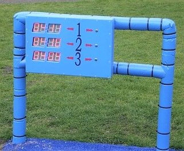 Tijdwaarneming enkel bord