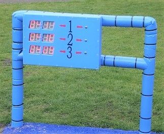 Tijdwaarneming op maat