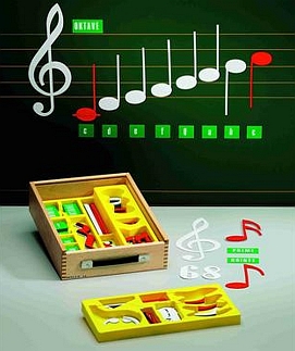 Set muzieknoten NZ2ST