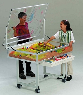 Zandbak voor Landschapsarchitecten Model S10