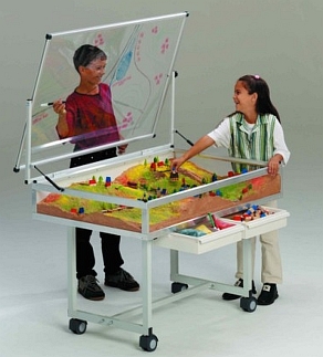 Zandbak voor Landschapsarchitecten Model S4